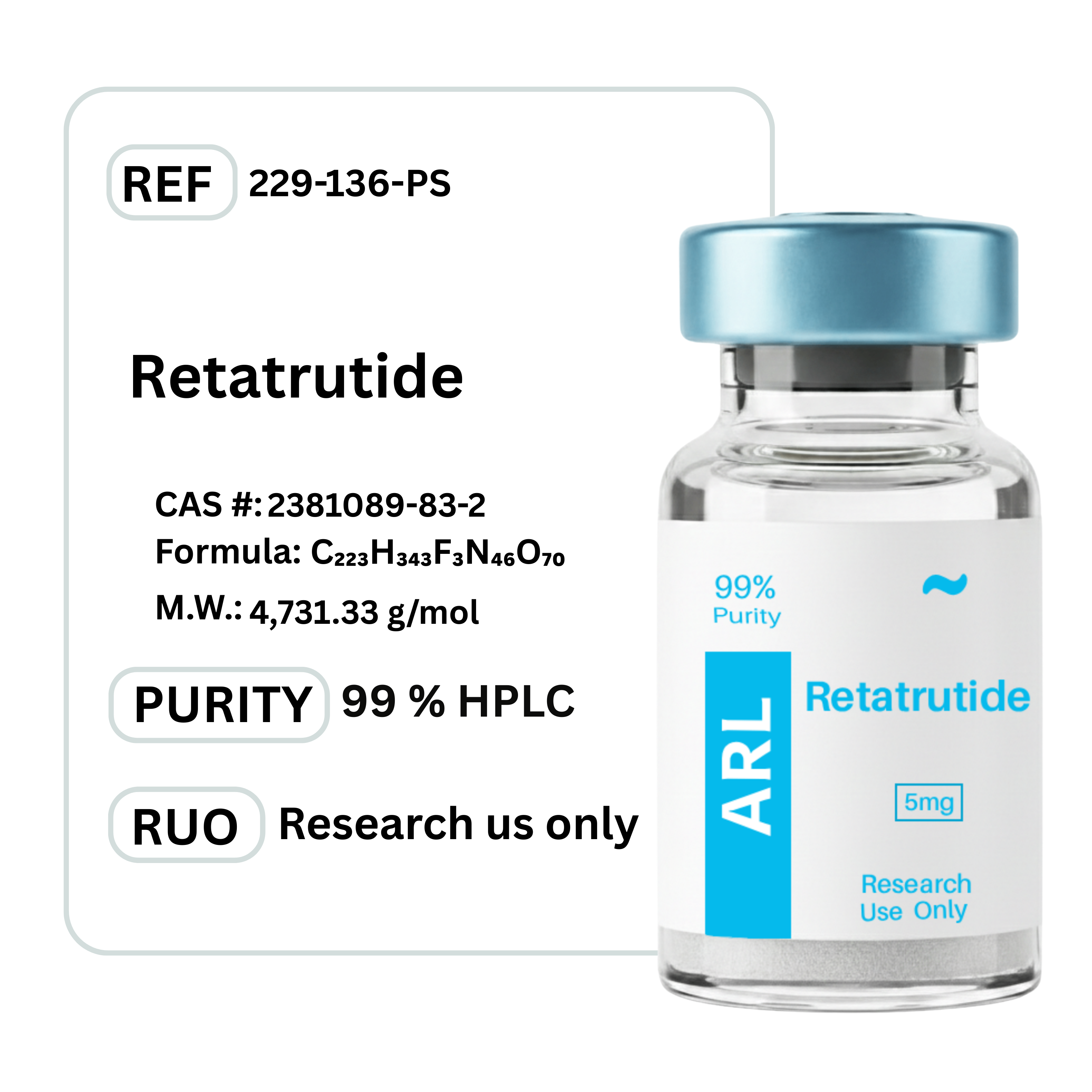 Retatrutide – American Research Labs