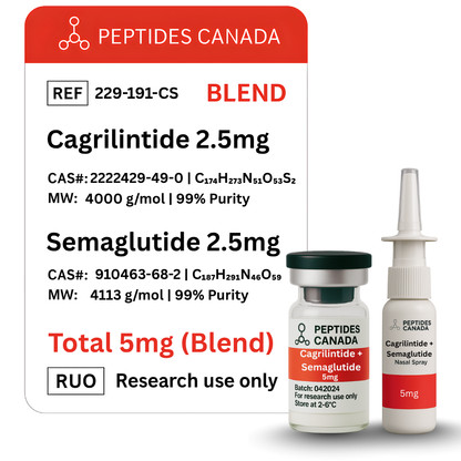Cagrilintide + Samaglutide