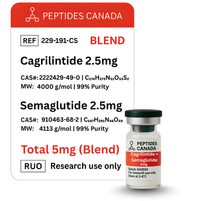 Cagrilintide + Samaglutide