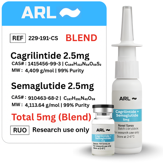 Cagrilintide + Semaglutide
