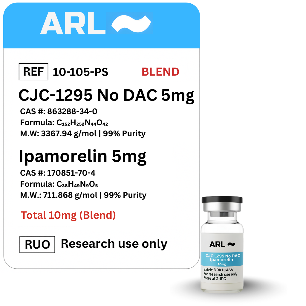 CJC-1295 No DAC + Ipamorelin (10mg blend)
