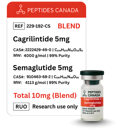 Cagrilintide + Samaglutide