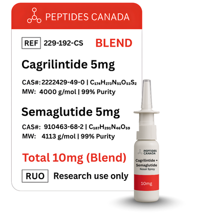 Cagrilintide + Samaglutide