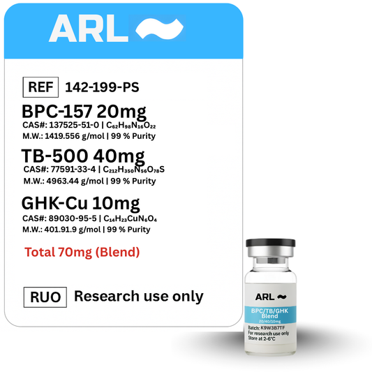 GLOW (BPC-157 + TB-500 + GHK-cu) 70mg