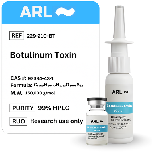 Botulinum Toxin