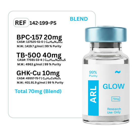 GLOW (BPC-157 + TB-500 + GHK-cu) 70mg
