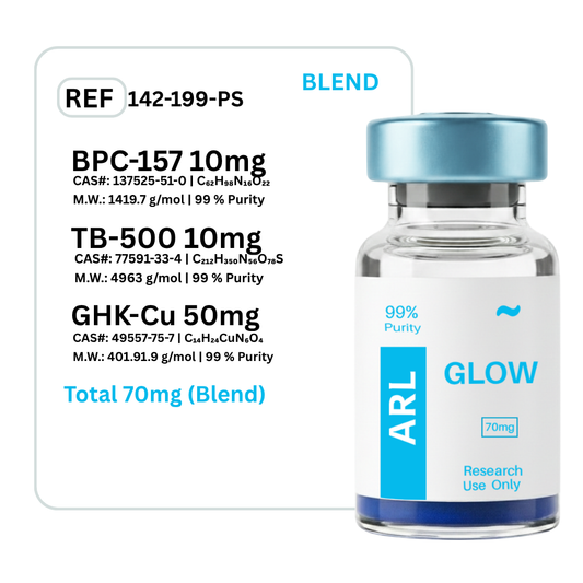 GLOW (BPC-157 + TB-500 + GHK-cu) 70mg